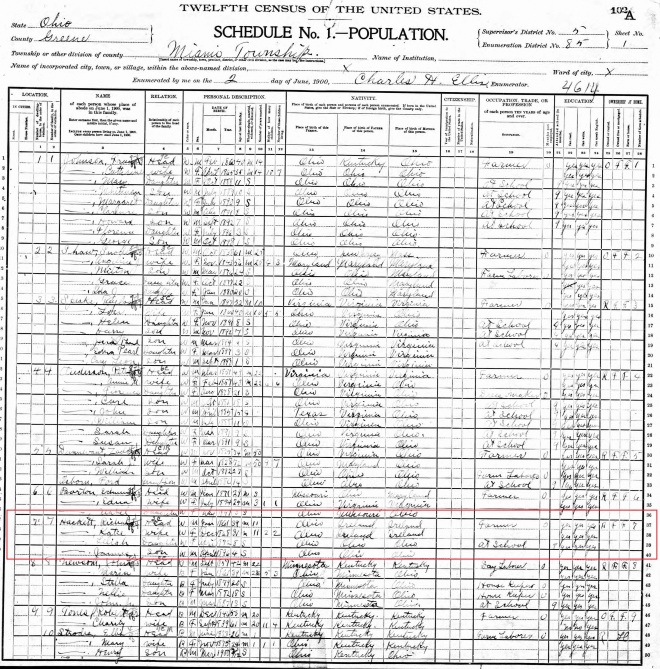 1900 Census from Greene County, Ohio showing a Richard Hackett and wife Katie